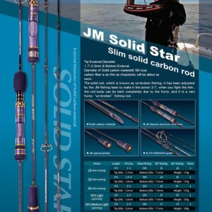 Buy Jigging Master Ocean Devil Spin Jig Rod MH 5ft 2in PE 4-8 1pc online at